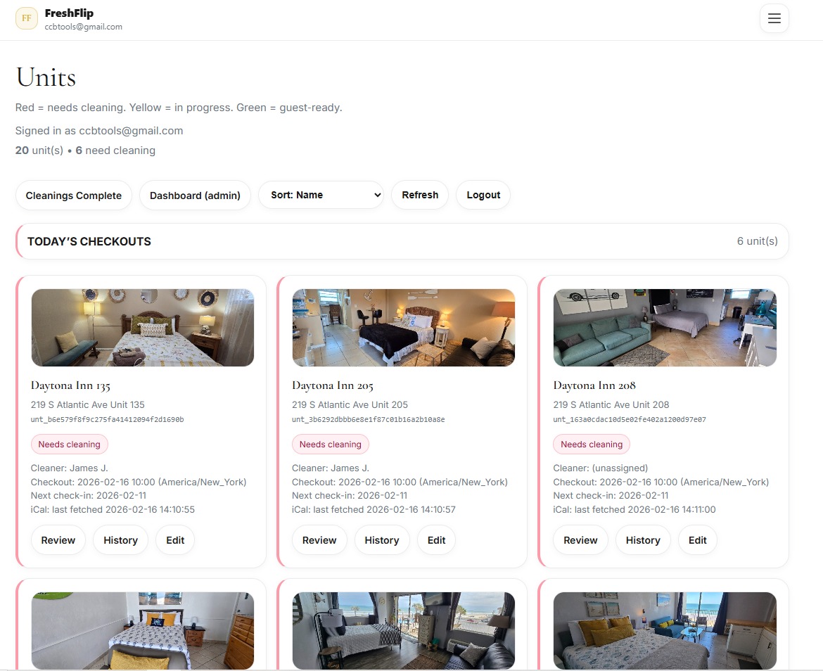 Host Units Status screenshot