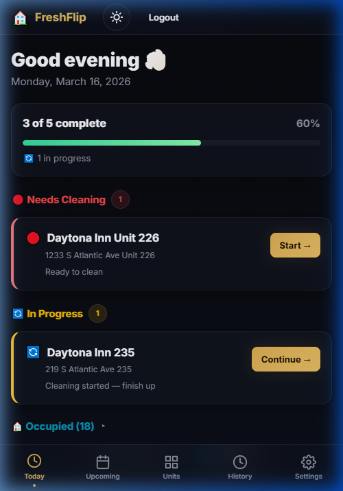 Cleaner today view with progress and tasks