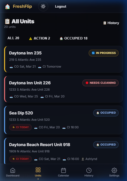 Host units status board showing all units